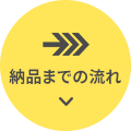 納品までの流れ